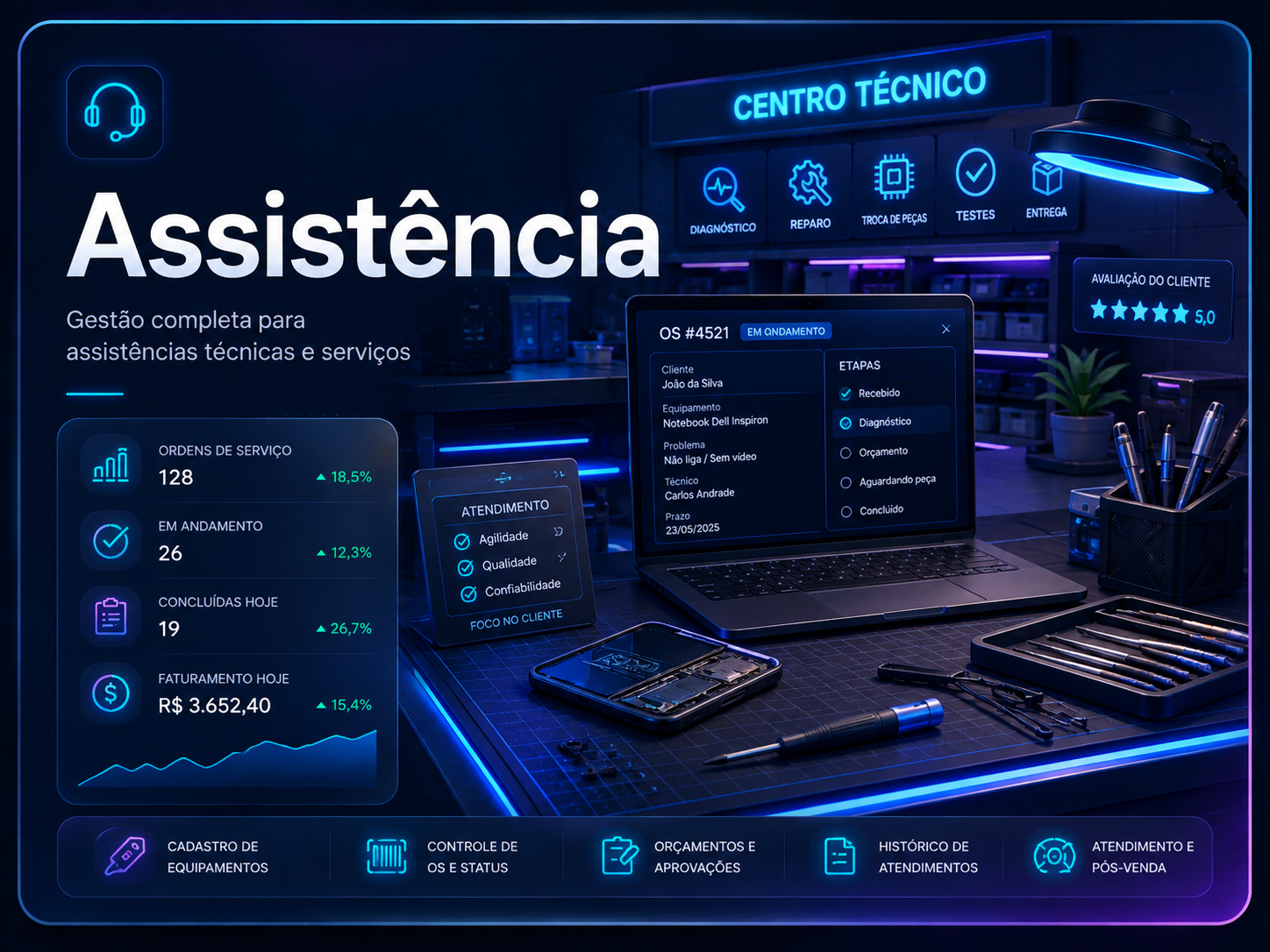 Assistência