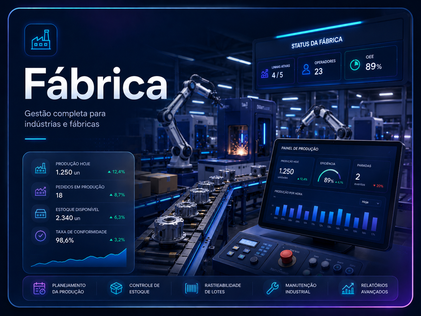 Fábrica