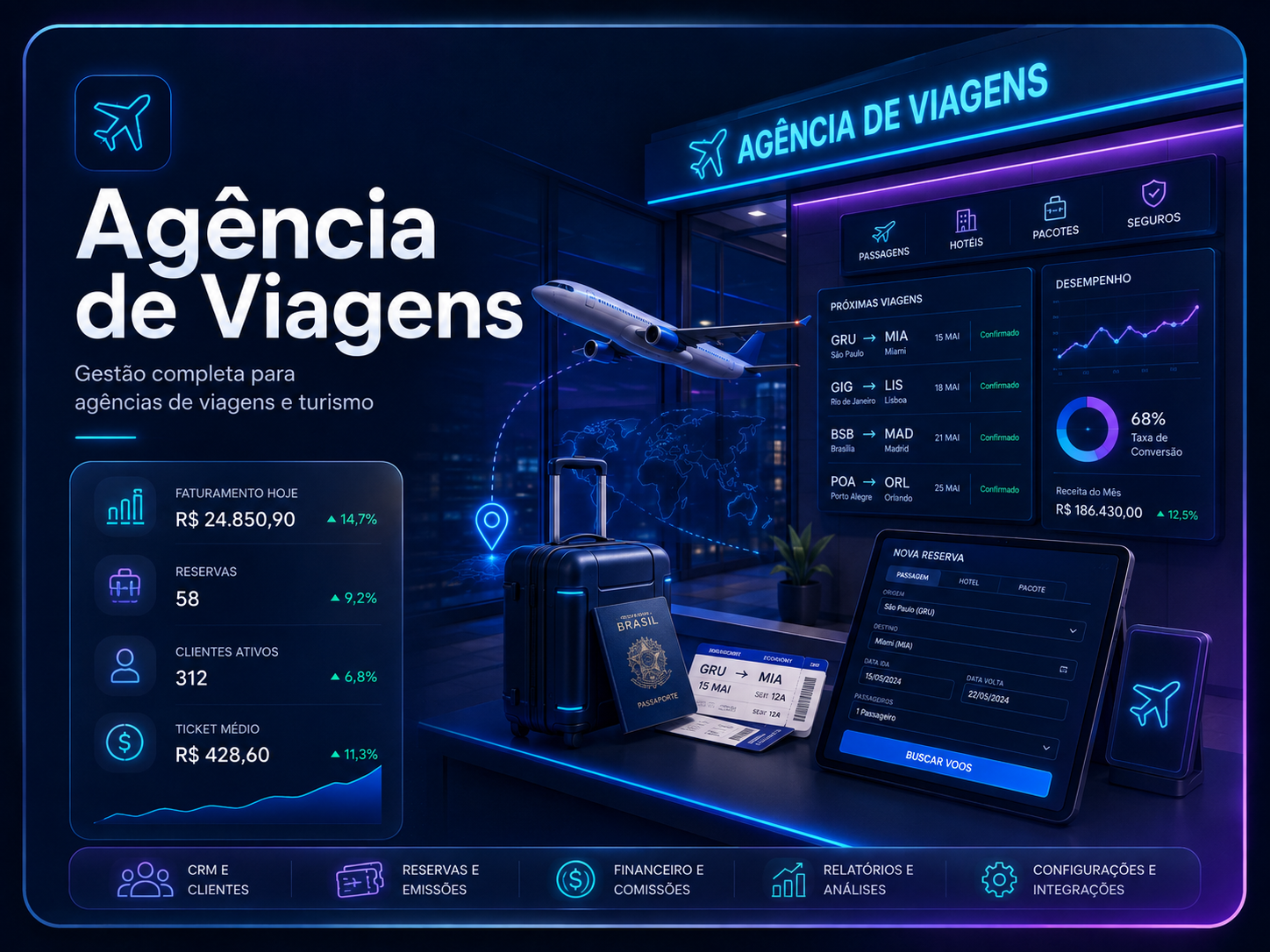 Agência de Viagens