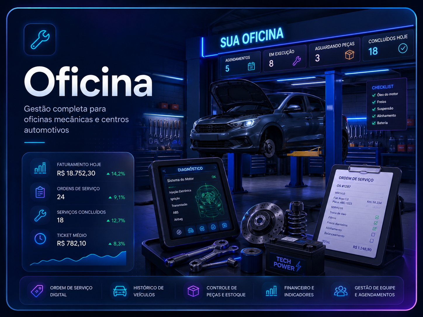 Oficina